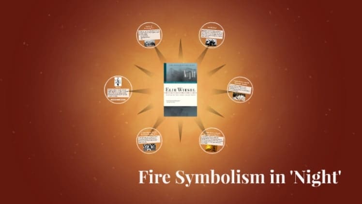 What Does Fire Symbolize in Night?