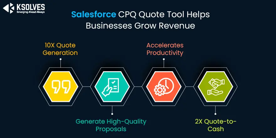 How Can Your Company Benefit from Salesforce CPQ?
