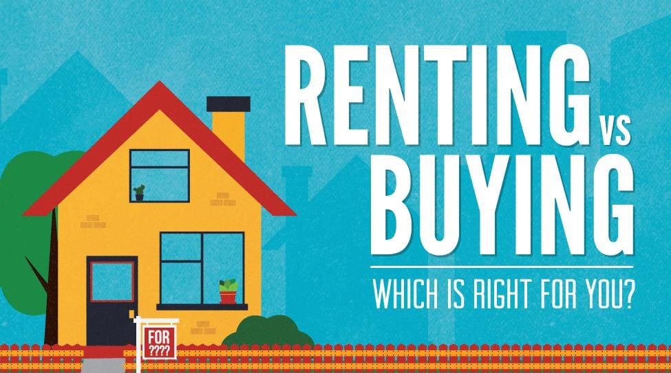The Benefits and Drawbacks of Owning Versus Renting a Home