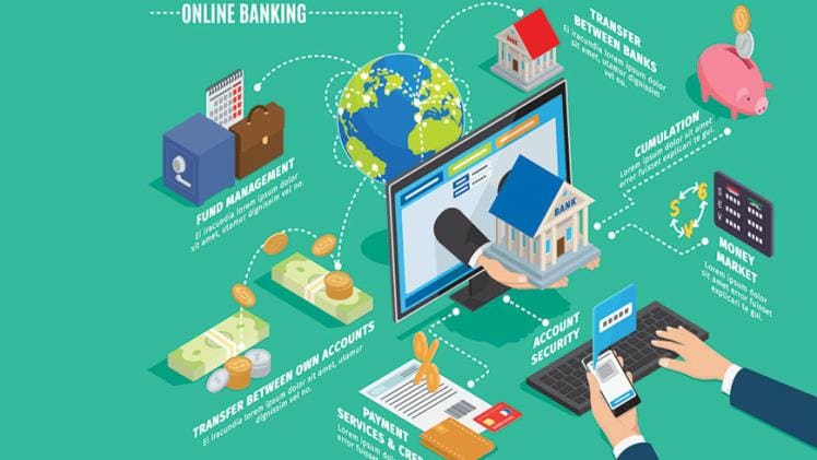 How Has Technology Changed Education