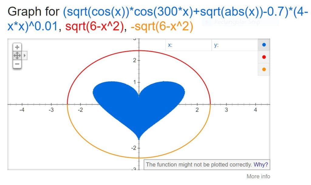 Sqrt(cos(x))*cos(300x)+sqrt(abs(x))-0.7)*(4-x*x)^0.01, Sqrt(6-x^2), -sqrt(6-x^2) from -4.5 to 4.5 Sq