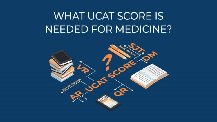 The Perfect UCAT Score: A Guide to the Best UCAT Preparation Course