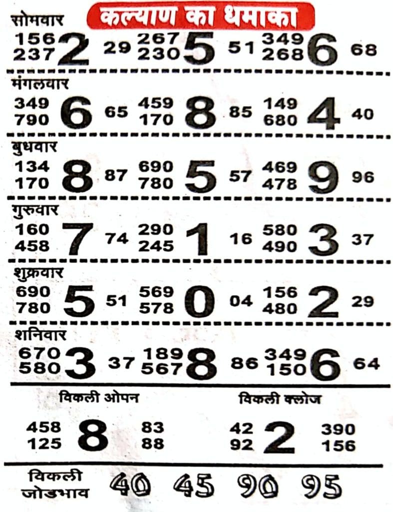 Winning Made Ea Numbers!