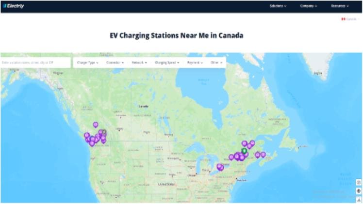 Factors Influencing the Availability of Free Charging Stations